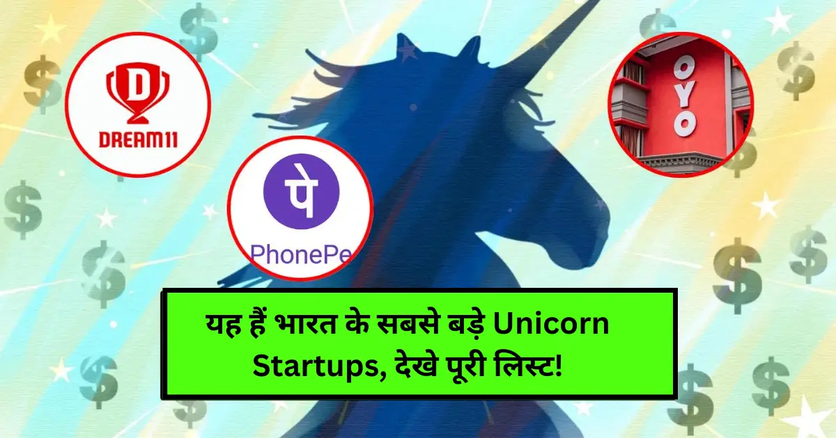 Top 10 Unicorn Startups in India
